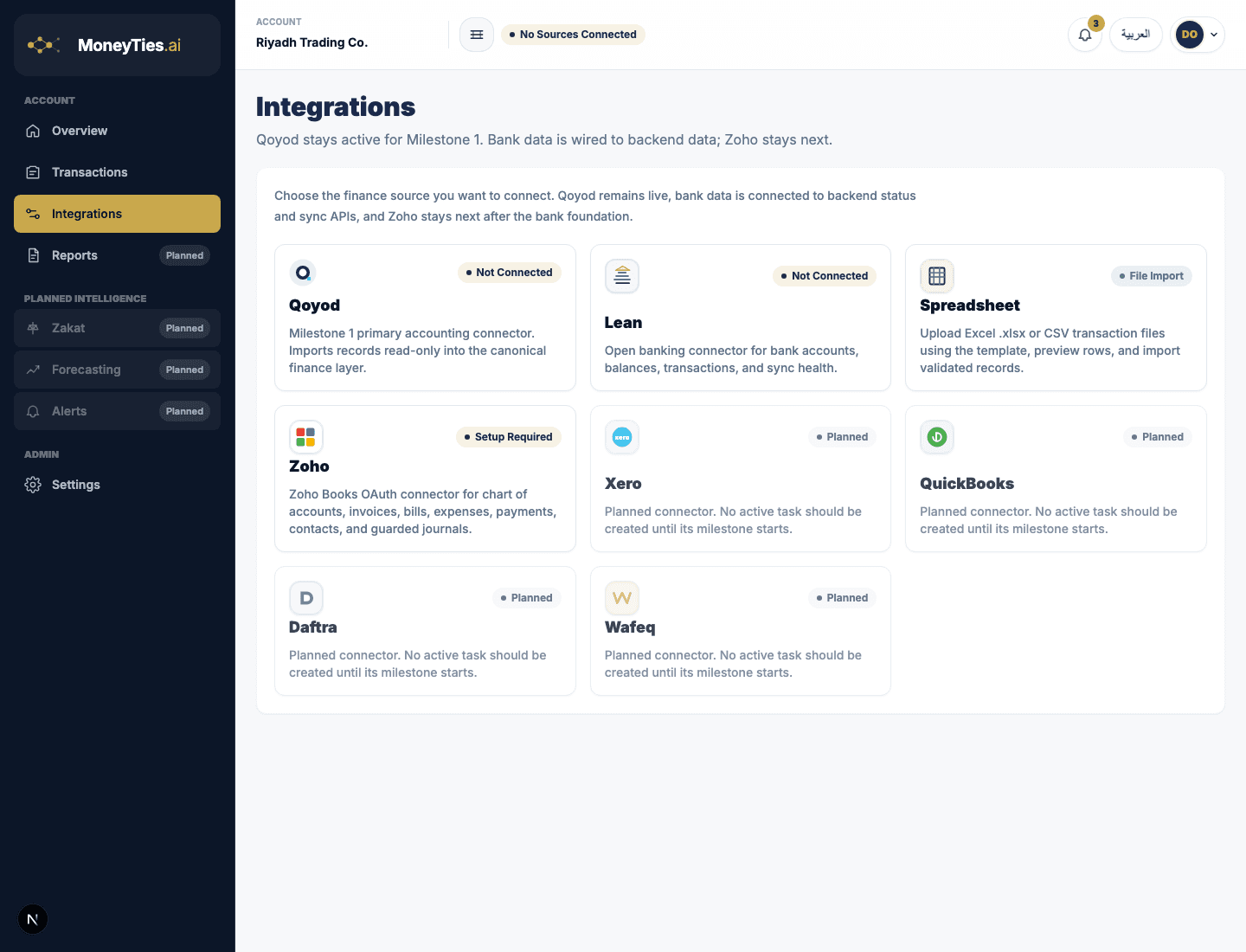 MoneyTies accounting integrations screen